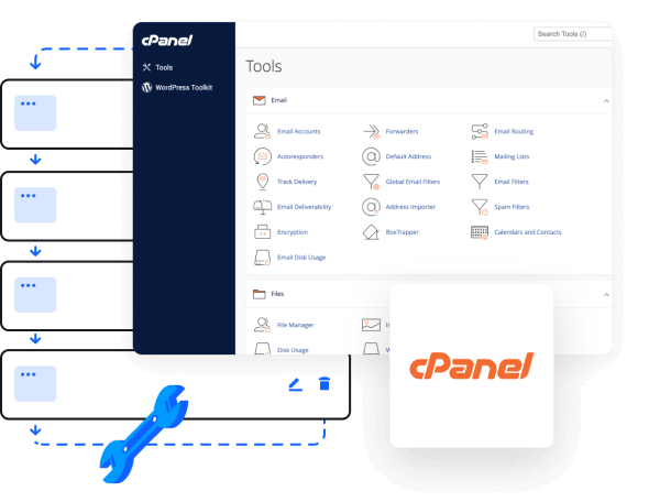 Advanced hosting management tools via cPanel control panel